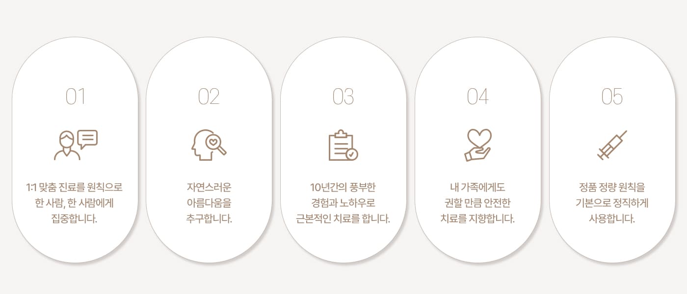 진료 과정