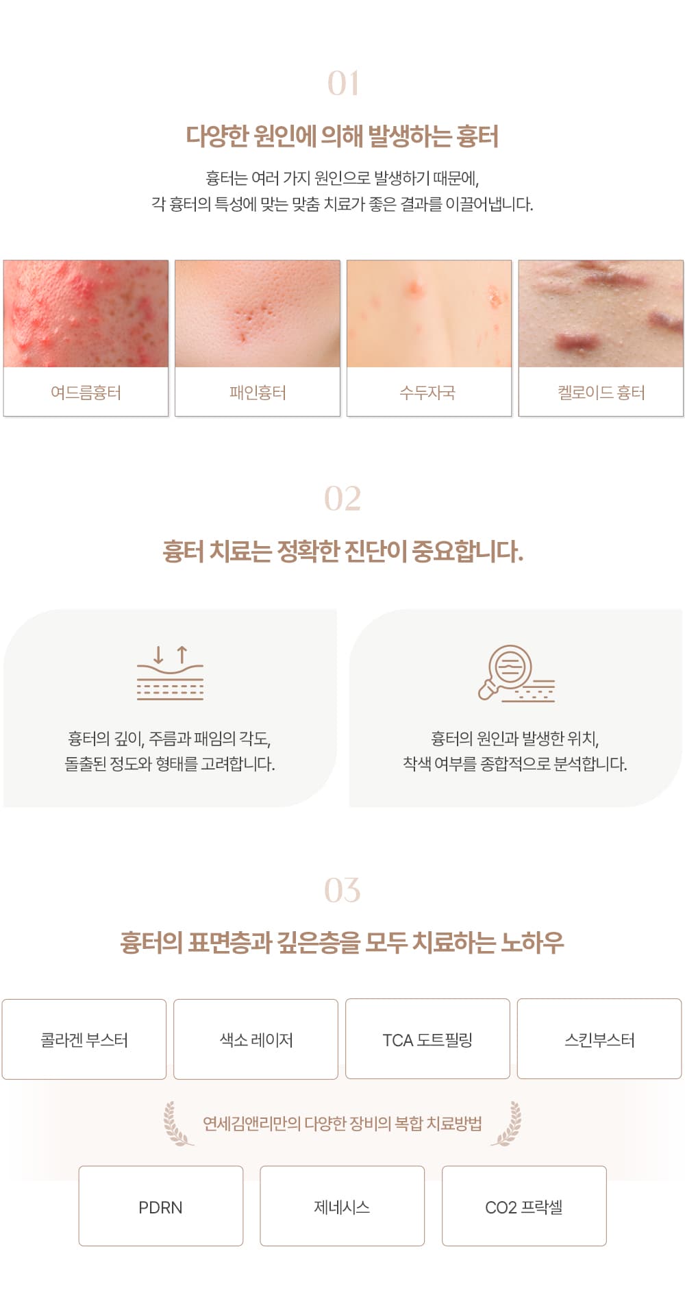 흉터 클리닉 필요성