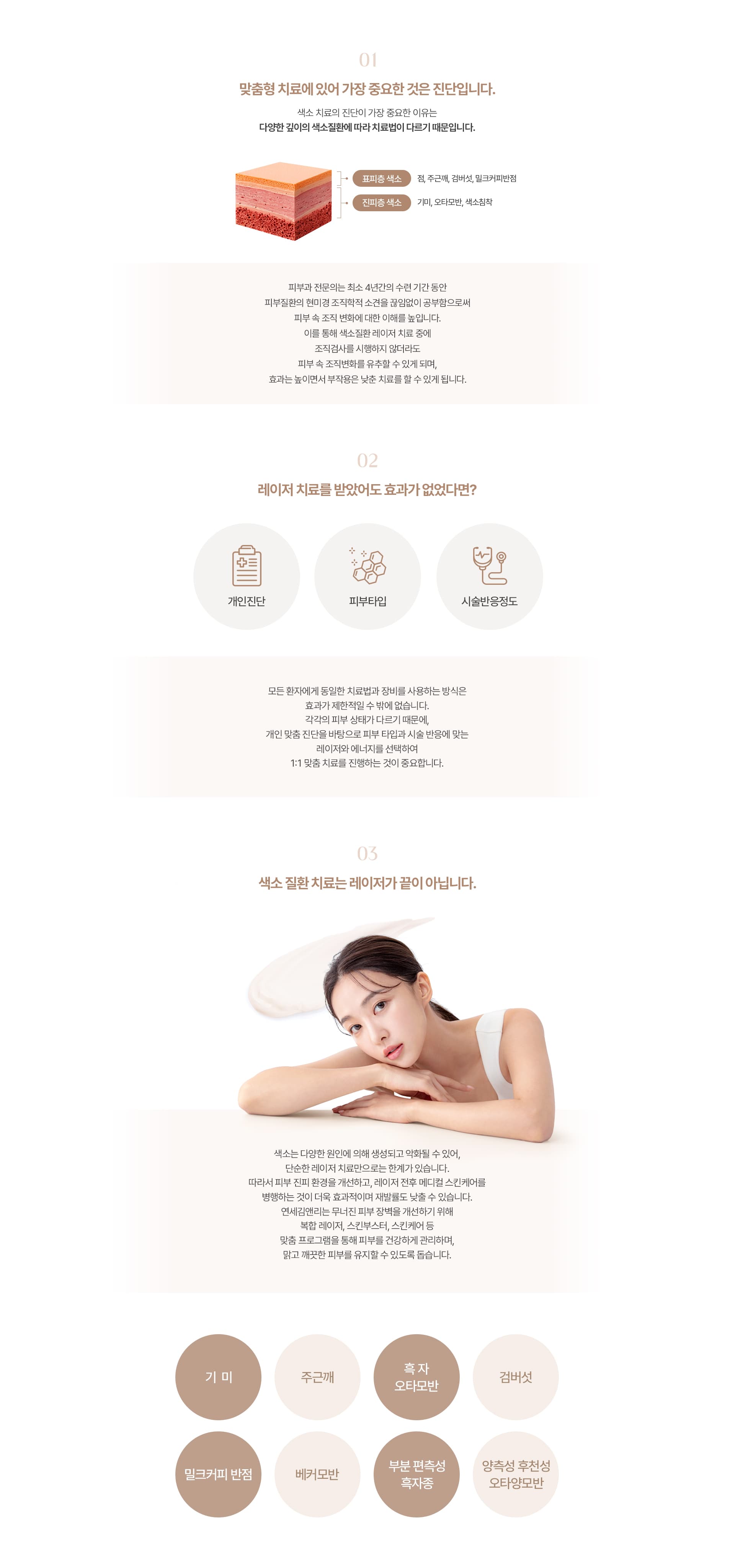 화이트클리닉 진행방법